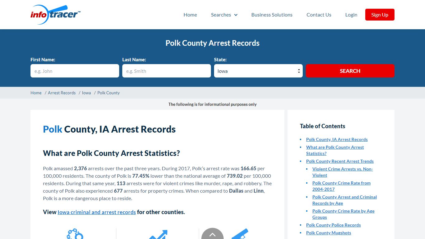 Polk County, IA Arrests, Mugshots & Jail Inmate Records - InfoTracer